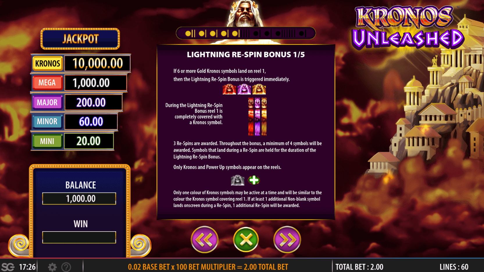 Kronos Unleashed WMS Gaming Slot Payout Respin Slot